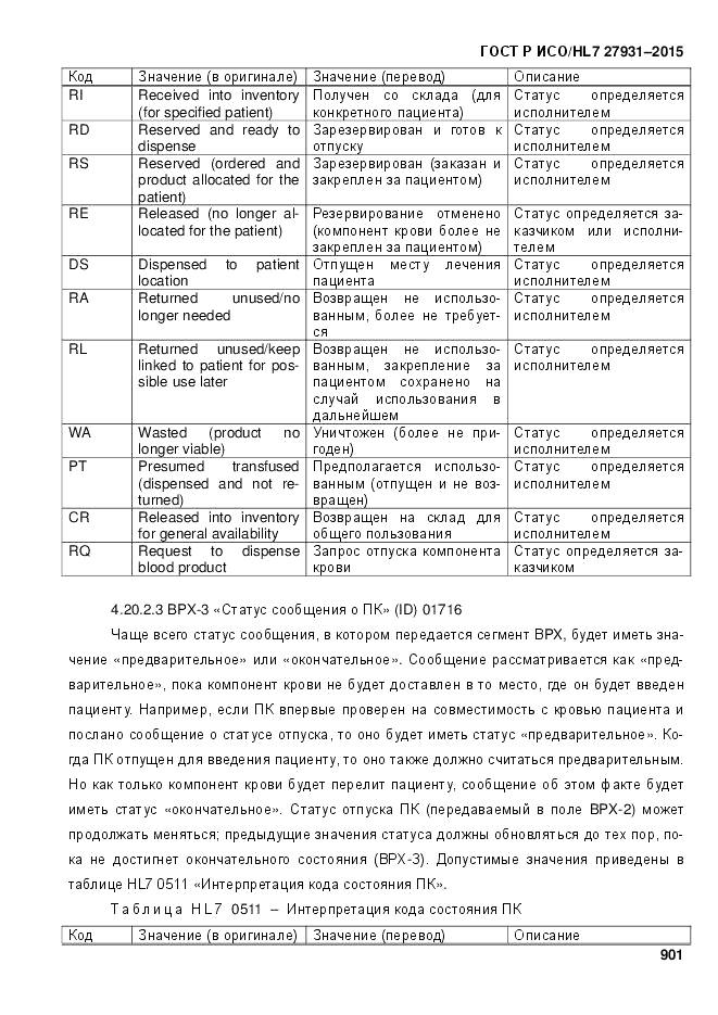 ГОСТ Р ИСО/HL 7 27931-2015, страница 908